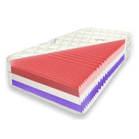 Čiužinys Royal R1 120×200×22 cm H3/H4