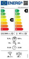 Skalbyklė su džiovinimu Candy ROW 4854DWMT/1-S
