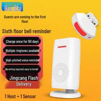 Smart Wireless Entry Sensor Welcome Alarm