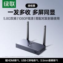 UGREEN HDMI Wireless Display Adapter