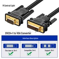 DVI to VGA Adapter Cable 1080P