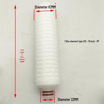 Folded PP/PTFE Microporous Filter Cartridge 3 Pieces