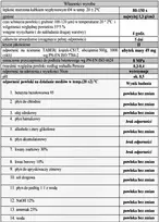 AKSIL AKSILBET GRINDŲ DAŽAI ŠVIESIAI PILKI RAL 7035 1,0L