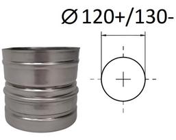 Adapteris. D 120+/130- mm.