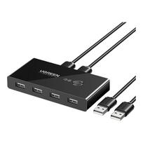 Ugreen USB 2.0 Peripheral Sharing Switch (2 In 4 Out)