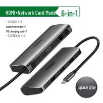 UGREEN 6-in-1 USB-C Hub with HDMI & Ethernet
