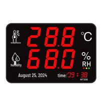 Industrial RS485 Temperature & Humidity Data Logger (CN version)