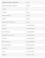 Azgard Nutrition Azgard Thanos Infinity Pump : Skonis - Mojito