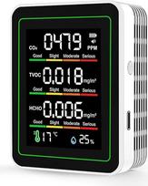 "5-in-1" patalpų oro kokybės monitorius, CO2 monitorius, nešiojamasis CO2 monitorius su formaldehido TVOC testeriu, temperatūros drėgmės detektoriumi, profesionaliu švaraus oro matuokliu uždaroms patalpoms (baltas)