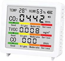 Dpofirs Tragbarer Luftqualitätstester: LCD-Display-Detektor für TVOC, CO2, HCHO, Temperatur und Luftfeuchtigkeit | Heim- und Autonutzung