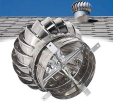 Edelstahl Dach Ventilator Vėjo jėgainės turbinos Kappe regendicht Non-Electric Abluft Fan verdickt 304 Attic Lüftung für Schornsteine Factory & Farm Use