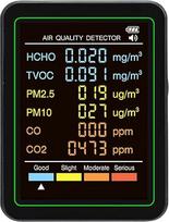 FTVOGUE 6-in-1-Luftqualitäitätsmonitor, Tragbarer CO2-TVOC-HCHO-Detektor mit LCD-Farbbildschirm, PM2,5-PM10-CO-Sensor für die Prüfung der Innenluft zu Hause