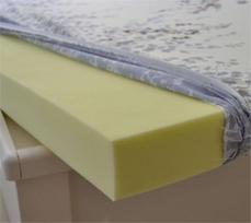 Geltonos spalvos putplasčio užvalkalas "pasidaryk pats", amatų ir meno projektams - vidutinio kietumo putplasčio čiužinys (10 cm storio, 200x50 cm) - aukščiausios kokybės putplasčio išpjova, užtikrinanti patogumą ir
