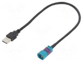 USB/AUX adapter | Citroën,Peugeot