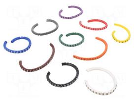 Markers | Marking: 0 | 1 | 2 | 3 | 4 | 5 | 6 | 7 | 8 | 9 | 1.3÷3mm | PVC