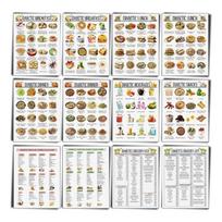 12Pieces Diabetes Food Chart & Meal Planner Grocery Foods List for Diabetics Diabetes Dietary Food Reference Sheets 1