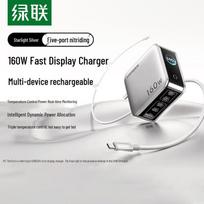 UGREEN 160W GaN Fast Charger with Display