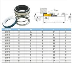 Keramikos/Anglies Žiedas 12-35mm/38mm/40mm Vidinis Skersmuo Vandens Siurblio Mechaninis Sandariklis Veleno Sandariklis Vienos Spiralės Spyruoklės Modelis BIA 12mm gray