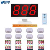 Bixit Q6 Smart Wireless Quiz Buzzer System