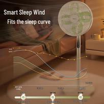 Midea Smart Inverter Pedestal Fan CN plug (adapter included)
