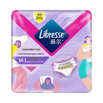 Libresse Cloud Comfort Period Pants