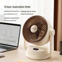 Airmate FA15-R206 Stalo tylus oro cirkuliacijos ventiliatorius white