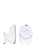 Melton - Lace Textile Slippers - Šlepetės ir batai kambariams - Balta