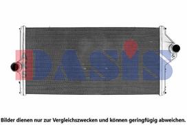 AKS DASIS Variklio aušinimo radiatorius Radiator 440874N
