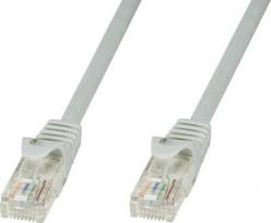 Patchcord Rj45 Cat 5e Utp Cca 0,25 m, pilkas