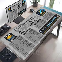 Shortcuts Linux Commands Line Tux Mouse Pad Large office accessories overlock Mousepad Gaming HD printing XXL xmm Desk Mat 300X800X2MM