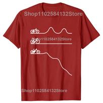 Funny Mountain Bike Road Downhill Graphic T Shirts New Cotton Short Sleeve Bicycle Cycling Biking Gift Harajuku Tshirt S