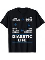 Diabetic Life Cycle Shirt Funny Diabetes Awareness T-Shirt T-Shirt S įvairiaspalvis
