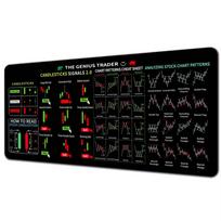 Stock market chart pattern Forex mouse pad Large Abstract Mouse Pad Gaming Deskmat With Lockedge Office Nonslip Carpet deskmat 800x300x2mm