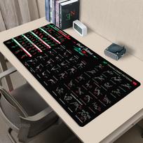 xxmm Large Keyboard Pad Trading Chart Pattern Mouse Pad Desktop Pc Accessories All Size Edgelock Rubber Desk Mat XXL 800x400x2mm