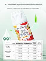 GREEN SOURCE Bio-Enzyme Fruit & Vegetable Cleaner