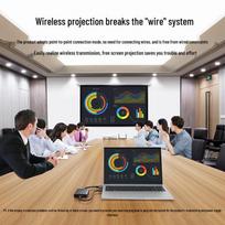 UGREEN Wireless HDMI Display Adapter