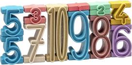Wissner aktiv lernen krovimo numeriai