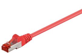 MicroConnect F/UTP CAT6 1.5m Red PVC Outer Shield : Foil screening