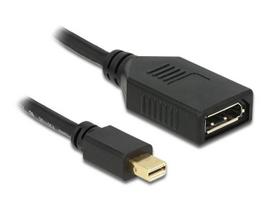 Delock Adapter mini DisplayPort male  to DisplayPort female 16K