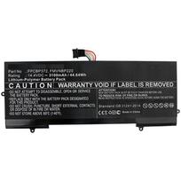 CoreParts Laptop Battery for Fujitsu  44.64Wh 14.4V 3100mAh 45WH