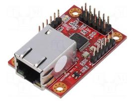Module: Ethernet | Comp: W7500P | ARP,ICMP,IGMP,IPv4,PPPoE,TCP,UDP