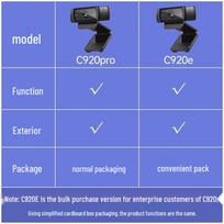 Logitech C920e HD Webcam