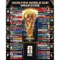 2026 FIFA World Cup Group Stage And Opening Match Soccer Stress Reliever Jigsaw Puzzle F687 300 Piece