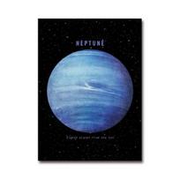 Saulės sistemos planetos Saulė Žemė Mėnulis Venera Uranas Cerera Jupiteris Marsas Sienų meno plakatas Vaikų namai 21cm×30cm NoFrame