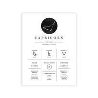 12 Zodiako ženklų Horoskopo Sienos Dailė Drobės Tapyba Nordic Plakatai ir Spaudiniai Astrologijos Sienos Paveikslai Svetainei Namų Dekoras 40cm×50cm NoFrame black