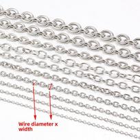 Auksinė nerūdijančio plieno ovali grandinėlė papuošalams gaminti – karoliai ir apyrankių priedai 0.4x1.5mm