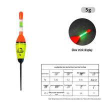 Glow Stick Fishing Floats for Deep Sea and Rock Fishing