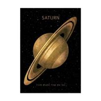 Plakatai ir spaudiniai Planeta Kosmosas Žemė Mėnulis Venera Saulė Saturnas Sienų menas Drobės tapyba Modernus paveikslas svetainei, namų dekoras 20x30cm no frame bronza