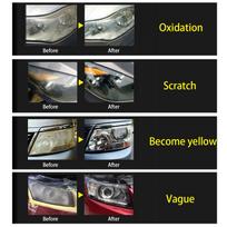 Automobile Headlight Restoration Kits Car Headlight Polish Repair Tool Glass Scratch Repair Headlight Renovation black