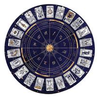 Guminis Astrologinis Švytuoklių Kilimėlis Gydymo Akmenų Energijos Generatoriai Altoriai Kortų Padėklas Tarotams Švytuoklės Vandens Ieškoti Ceremoninis Kilimėlis 12